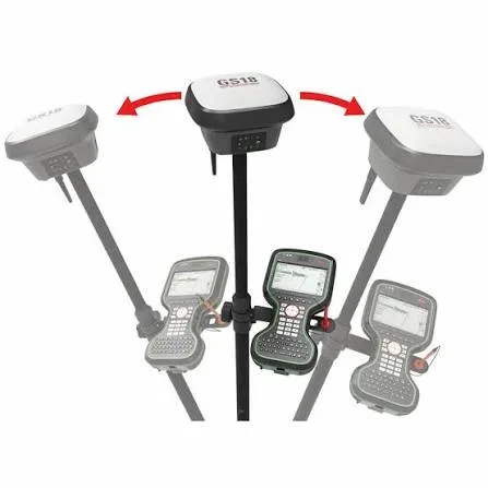 Leica GS18 i i GS18 T GNSS rover za najam